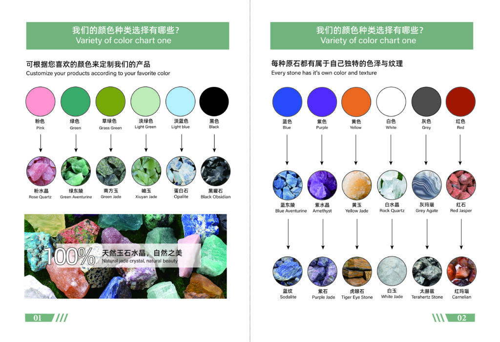 stable ore materials