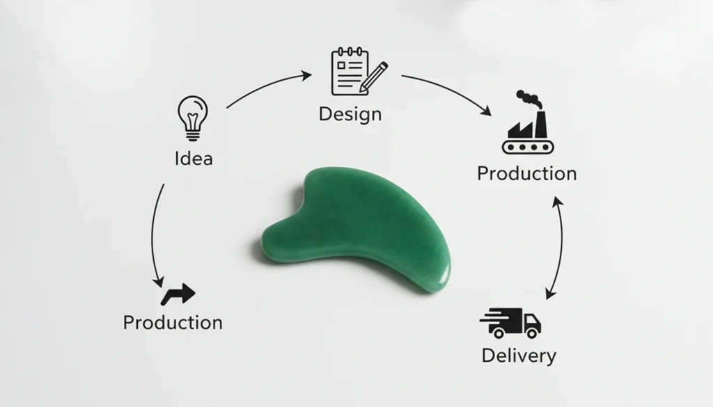 custom jade gua sha tool 